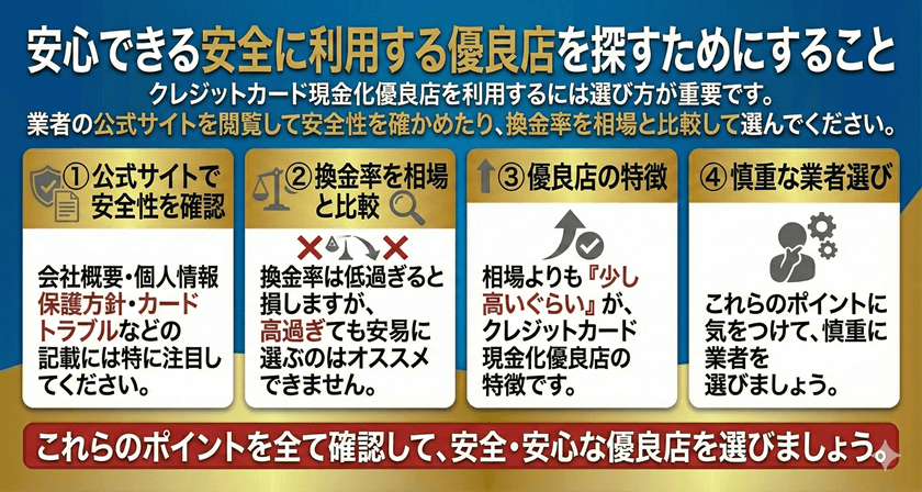 安心できる安全に利用する優良店を探すためにすること